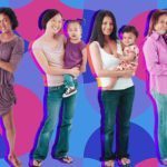 How Do You Feel About Motherhood? A Poll for Mothers How Do You Feel About Motherhood A Poll for Mothers Sisterhood Agenda