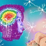 Childhood Trauma Damages Your Brain Childhood Adversity May Damage Brain Sisterhood Agenda