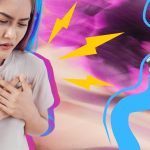 Sisterhood Agenda Women Who Experienced Stalking or Obtained a Restraining Order Risk Higher Rates of Heart Disease